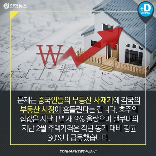 <카드뉴스> 한국서 제일 비싼 별장은 제주도 '왕서방'네 집? - 11