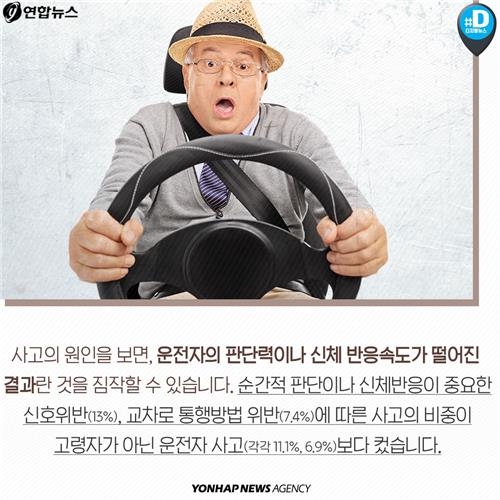 <카드뉴스> 우리가 몰랐던 운전면허 사각지대 - 9