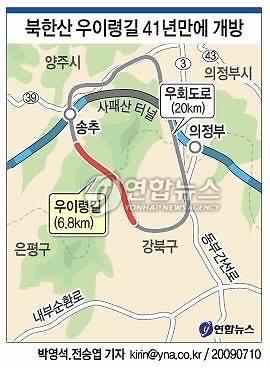 우이령 탐방로 구간[연합뉴스 자료그래픽]