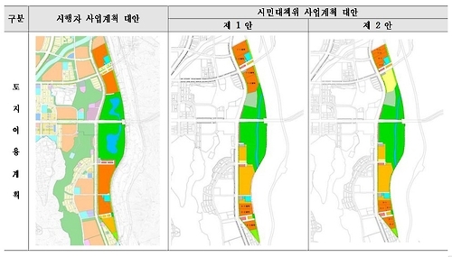시민단체 "갑천 친수구역 개발은 대전 4대강 사업" - 1