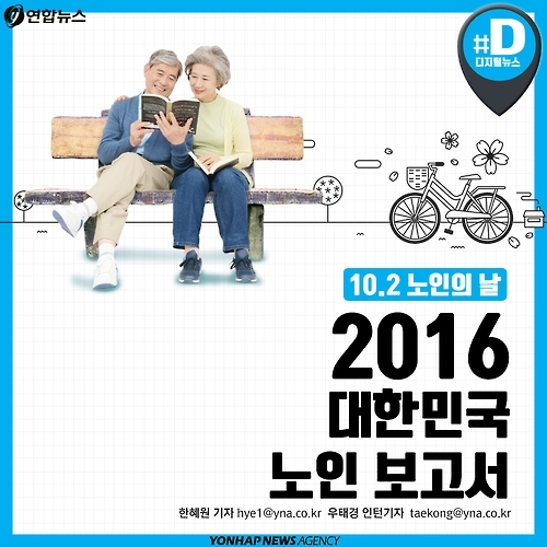 <카드뉴스> 2016 대한민국 노인 보고서 - 1