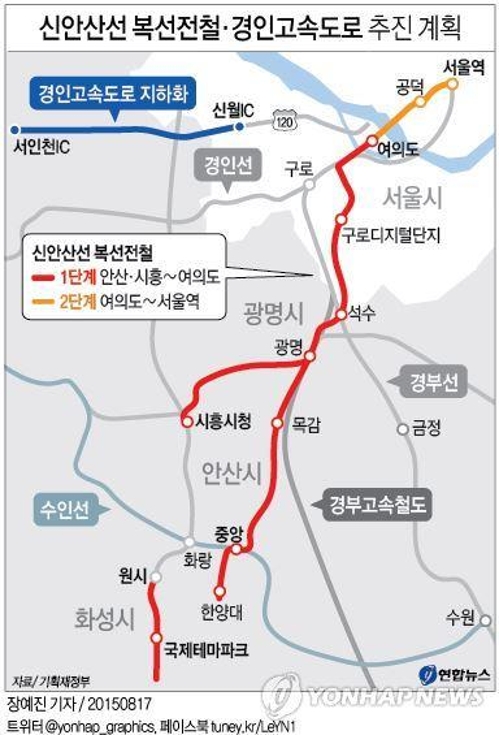 '안산·시흥∼여의도 30분대' 신안산선 전철 '시동' - 1