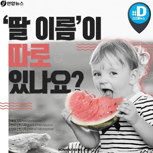 <카드뉴스> 아직도 '아들·딸 이름' 따로 짓나요? - 1