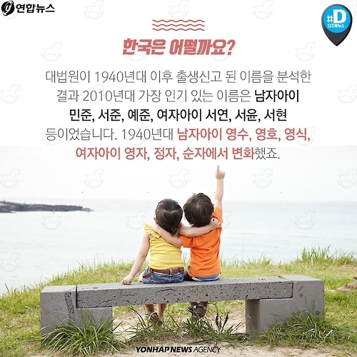 <카드뉴스> 아직도 '아들·딸 이름' 따로 짓나요? - 10