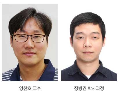 자석 아닌 물질이 자성 띄게 하는 기술 개발 - 1
