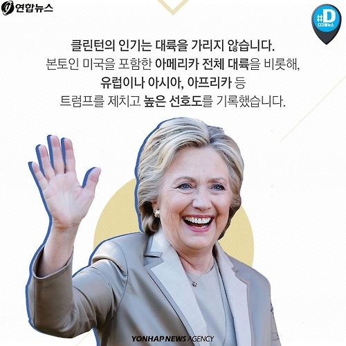 <카드뉴스> 클린턴vs트럼프, 지구촌 전체가 투표한다면 - 5