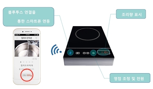 동부 전자공모전 시상…대상에 스마트 인덕션팀 - 2