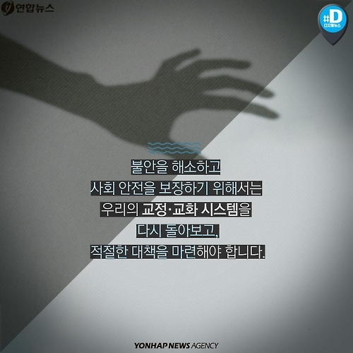 <카드뉴스> 흉악범 '보호수용법', 불가피한 선택일까? - 11
