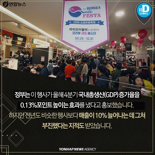 <카드뉴스> '블랙 프라이데이'가 세계 쇼핑 축제가 된 이유 - 11