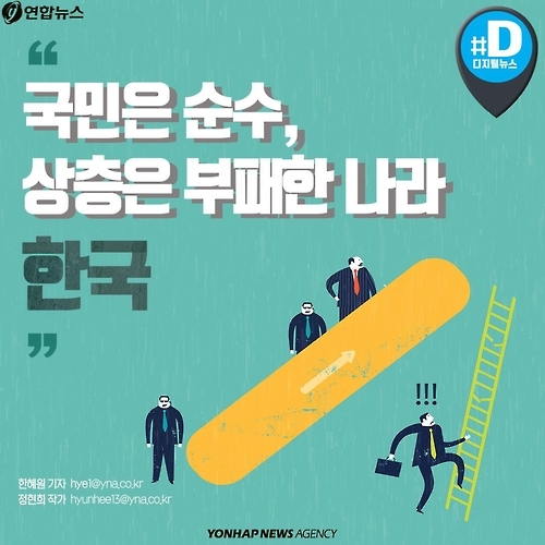 <카드뉴스> "국민은 순수, 상층은 부패한 나라 한국" - 1