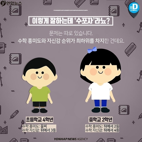 <카드뉴스> 수학 잘하는 수포자 - 4