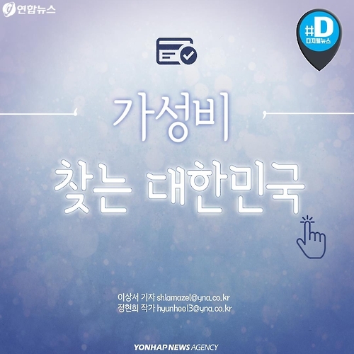 <카드뉴스> 불경기, '가성비'를 소환하다 - 1