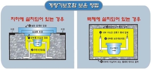 계량기 보온 방법