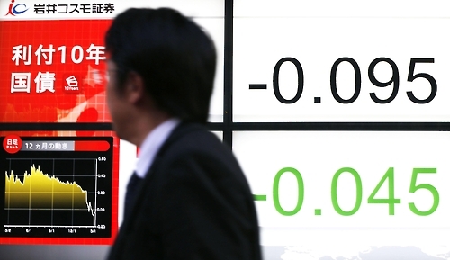 10년물 국채 수익률 -0.095%