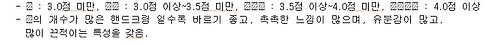 핸드크림 보습력 제품마다 큰 차이…"써보고 골라야" - 3