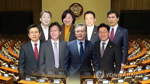 대선주자지지도, 문재인 29.8% 1위…안희정 14.2%·황교안 11.2% - 1