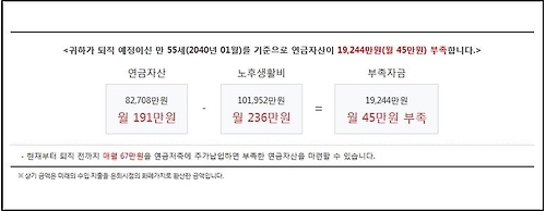 재무진단결과 조회화면