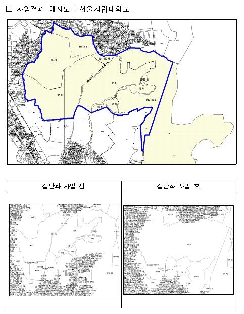 서울시립대 등 4곳 지번통합…재산가치 5천905억 늘어 - 1