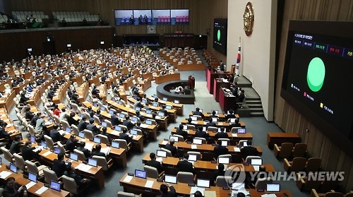 '특검연장법' 처리 무산…현직검사 靑파견 제한법은 통과(종합) - 1