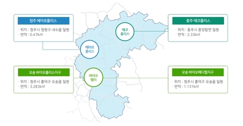 충북도, 충주 경제자유구역 사업 포기 선언(종합) - 2