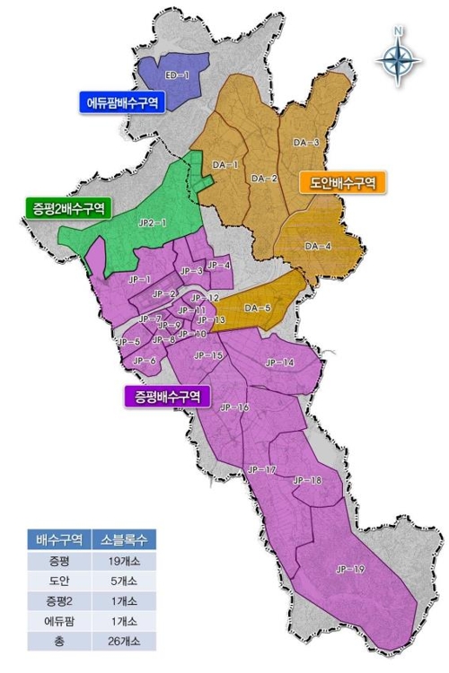 증평군 블록시스템 구축 계획도