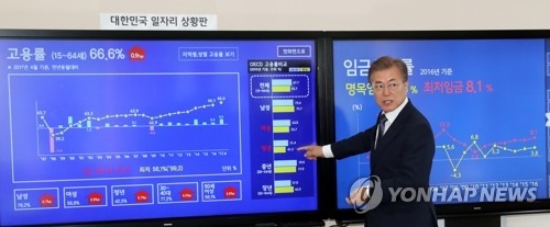 文대통령 "경총도 양극화 만든 한 축…성찰과 반성부터 해야"(종합) - 1