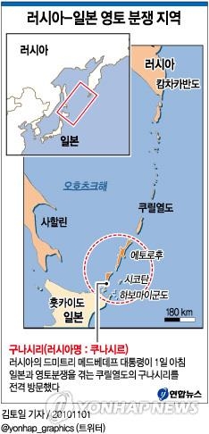 일 "쿠릴열도에 미군기지 가능성" 푸틴 발언에 낙심천만 - 2