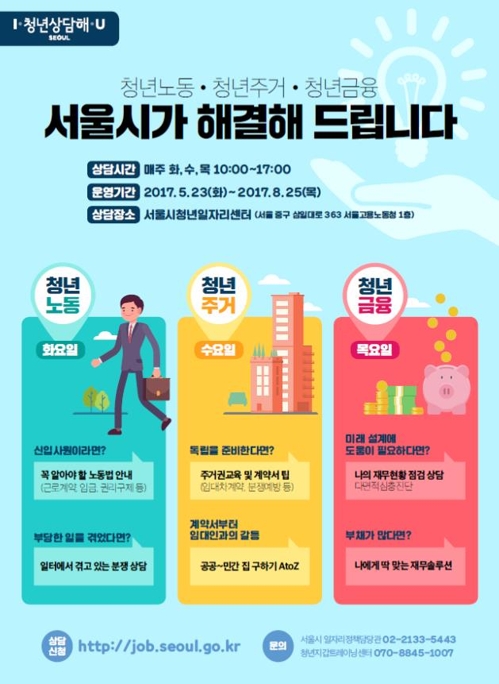 서울시 청년일자리센터, 노무·주거·금융상담 시작