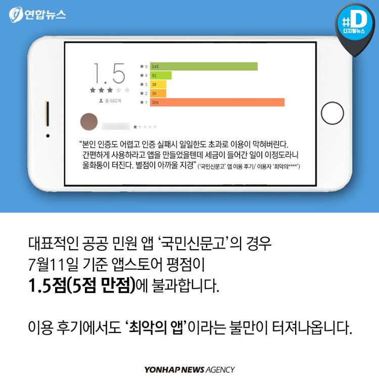 [카드뉴스] 1천여개 달하는 '신문고'…민원 처리에만 3개월 이상 - 9