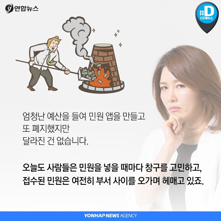 [카드뉴스] 1천여개 달하는 '신문고'…민원 처리에만 3개월 이상 - 12