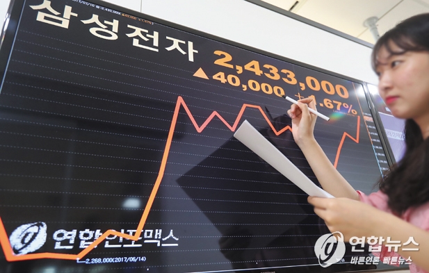 코스피가 올해 상반기에 강세를 나타내는 과정에서 삼성전자의 기여도가 압도적으로 컸다. 이상학 연합뉴스 기자