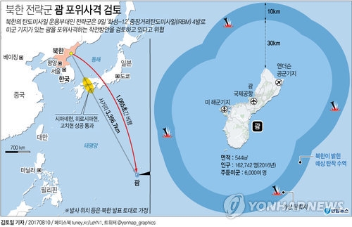 北-美 '말폭탄'에 79일 전으로 퇴보한 코스피 - 2