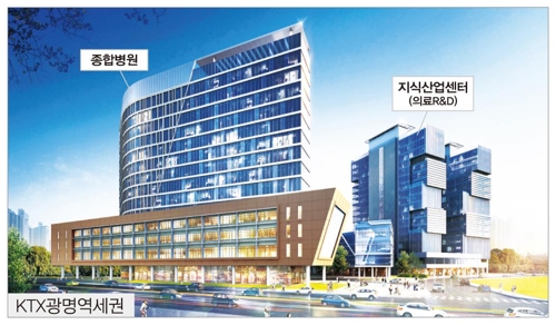 중앙대병원.의료R&D센터 조감도