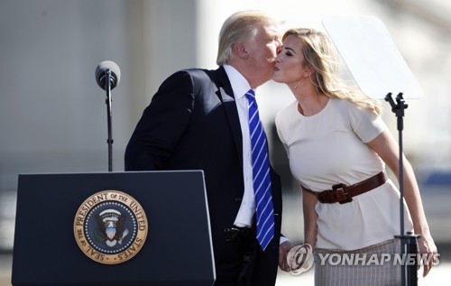 입맞추는 부녀, 도널드 트럼프 대통령과 장녀 이방카