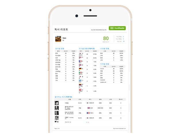 헌드리더, 대학생 취업에 활용 가능한 독서 이력서비스 개시 - 1