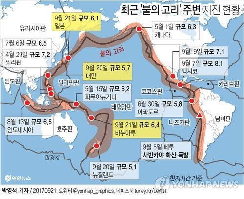 멕시코부터 뉴질랜드→대만→일본→인니…'불의 고리' 꿈틀? - 1