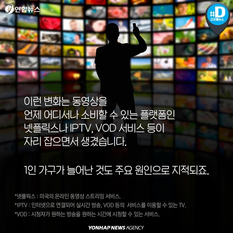 [카드뉴스] "밀린 드라마 몰아보다 병 생길 수도" - 3
