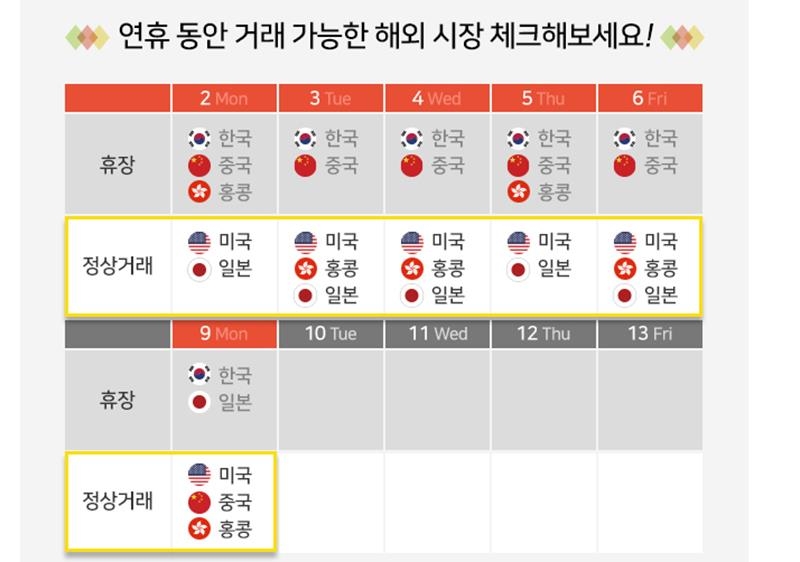 삼성증권, 추석연휴 해외주식 데스크 운영 - 1