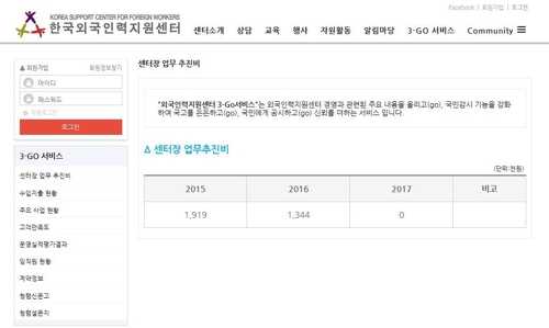 한국외국인력지원센터 인터넷 홈페이지의 '3-Go 서비스' 창 화면.