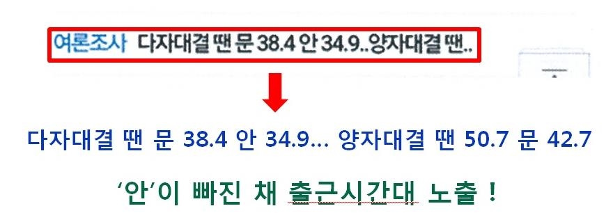 송기석 "대선때 '안철수 조폭' 4시간반 실검1위"…의혹 제기 - 1