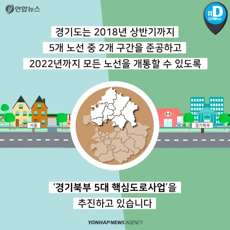 [카드뉴스] 답답했던 경기 북부, 새 도로로 시원하게 뚫릴까? - 9