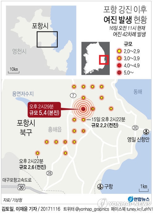 "이대로 멈췄으면" 포항 여진, 소강상태…지금까지 51차례 - 2