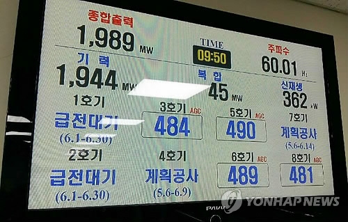 가동 중단 알리는 보령화력발전소 현황판