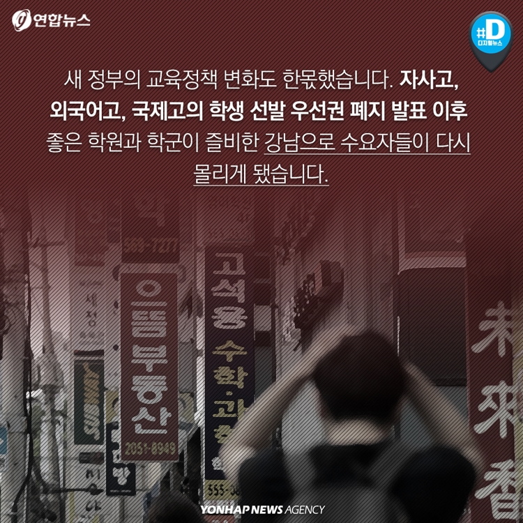 [카드뉴스] "강남아파트 넉달만에 4억원 올랐다는데 우리집은 떨어지네요" - 9