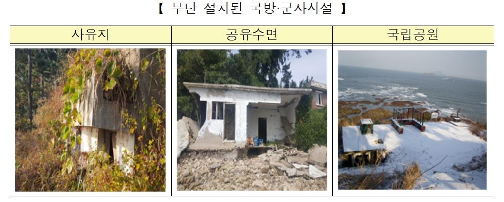 "환경오염 유발 해안초소 등 방치 군사시설 철거하라" - 1