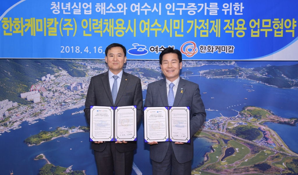 여수시민 가점제 업무협약