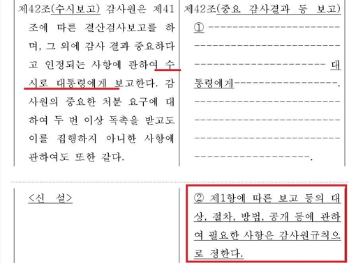 감사원, '대통령 수시보고'→'중요 감사결과 등 보고'로 변경 - 2