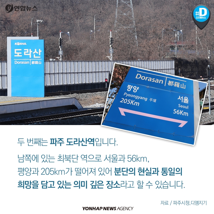 [카드뉴스] 남북 정상회담 '화해무드'…안보관광 어떠세요? - 7