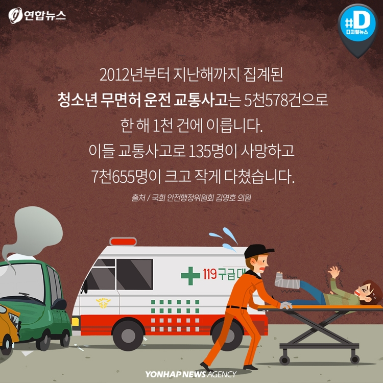 [카드뉴스] 청소년 무면허 운전 '빨간불'…대책은 없나? - 5