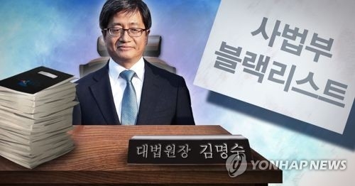 [일지] '판사사찰·재판개입 규명' 사법부 블랙리스트 조사 - 1